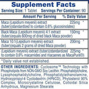 Hi-Tech Pharmaceuticals Maca 225mg|Test Booster|Bodyandfitness.com