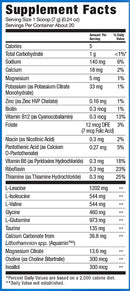 BioSteel Hydration Mix|BCAA|Bodyandfitness.com