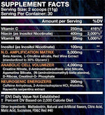 Innovative Labs Wicked