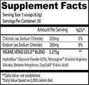 Insane Labz Insane Veinz GOLD 30 servings|Hydromax|Bodyandfitness.com