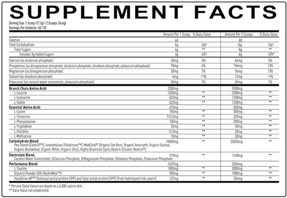 Primeval Labs Intracell 7|Pre Workout|Bodyandfitness.com