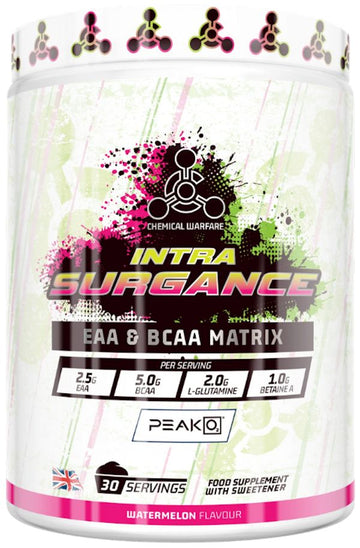 Chemical Warfare Intra Surgance|Pre Workout|Bodyandfitness.com