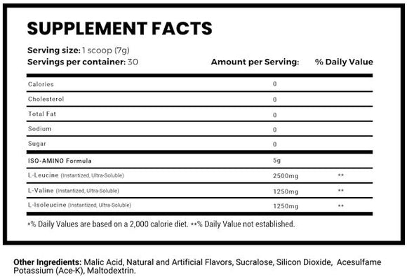 MAN Sports ISO AMINO 30 Servings|BCAA|Bodyandfitness.com