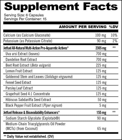 GAT Sport Jetfuel Diuretic 90ct|Diuretics|Bodyandfitness.com