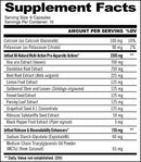 GAT Sport Jetfuel Diuretic 90ct|Diuretics|Bodyandfitness.com