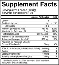 JNX Sports Hydra BCAA+ fact