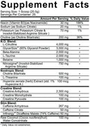 5% Nutrition Kill It Reloaded Pumps Pre-Workout|Creatine|Bodyandfitness.com