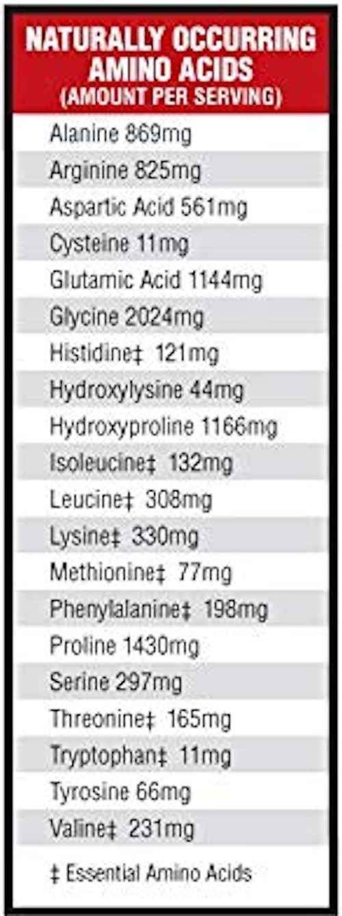 Labrada Collagen Peptides 41 servings|Collagen|Bodyandfitness.com