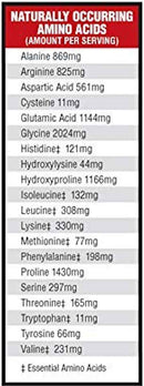 Labrada Collagen Peptides 41 servings|Collagen|Bodyandfitness.com