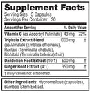 Labrada Advanced Anti-Bloat Lean Body For Her 90 ct||Bodyandfitness.com