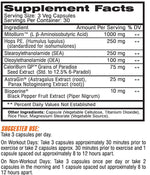 Competitive Edge Labs LipoVantage fact
