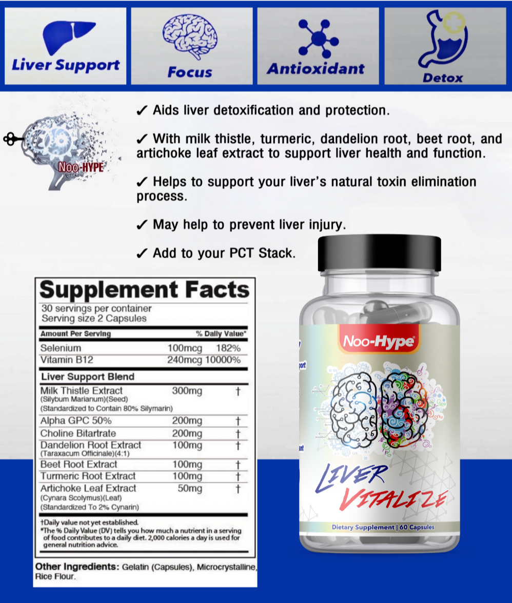 Noo-Hype Liver Vitalize detox banner