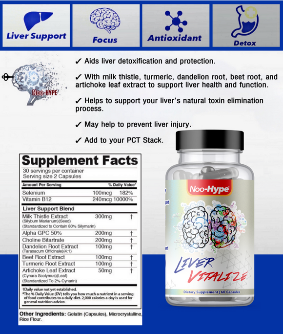 Noo-Hype Liver Vitalize 60 Capsules|Liver Support|Bodyandfitness.com