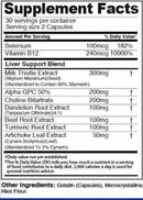 Noo-Hype Liver Vitalize 60 Capsules|Liver Support|Bodyandfitness.com