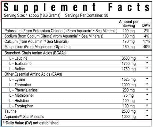 Merica Labz Suprimos 30 servings