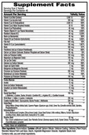 Met-Rx Active Man Daily Multivitamin 90 tabs|Multi Vitamin|Bodyandfitness.com