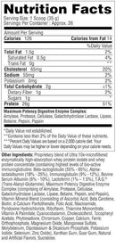 Metabolic Nutrition Protizyme  2 lbs||Bodyandfitness.com
