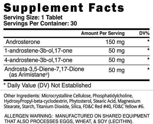 Blackstone Labs Metha-Quad Extreme prohormone fact
