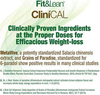 MHP Fit & Lean CliniCAL weight loss