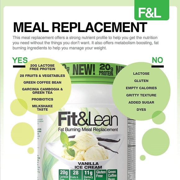 MHP Fit & Lean Protein 1lb||Bodyandfitness.com