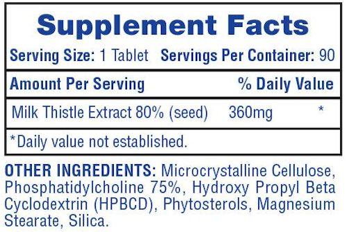 Hi-Tech Pharmaceuticals Milk Thistle Extract Liver Health fact