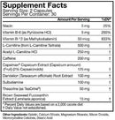 MusclePharm Shred Sports 60 ct||Bodyandfitness.com