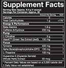 MusclePharm Combat Pre-Workout 30 servings||Bodyandfitness.com