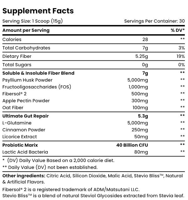 MySource Nutrition MySource Fiber G facts