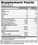 NF Sports Natural Amino fact