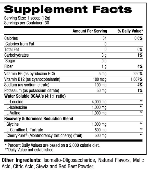 NF Sports Natural Amino fact