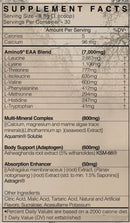 BlackMarket Labs Guerrilla NINE|KSM-66|Bodyandfitness.com