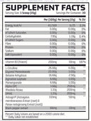 Chemical Warfare Nitro Pump||Bodyandfitness.com