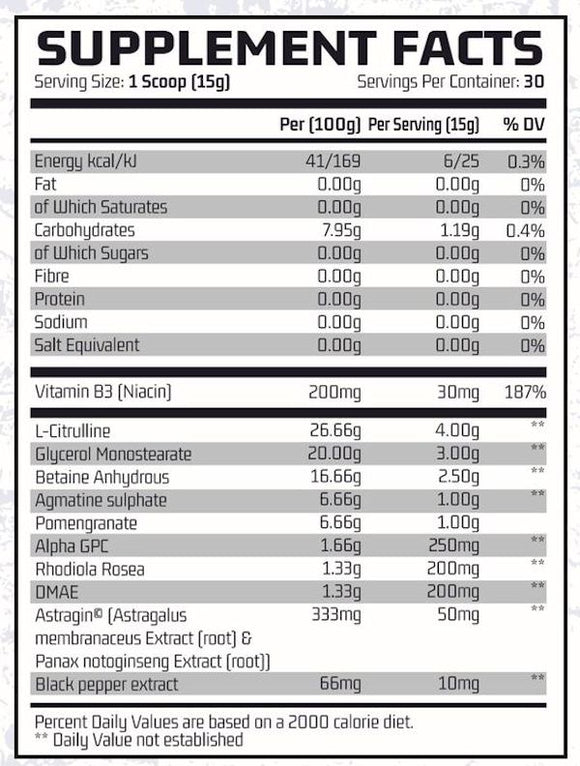 Chemical Warfare Nitro Pump||Bodyandfitness.com