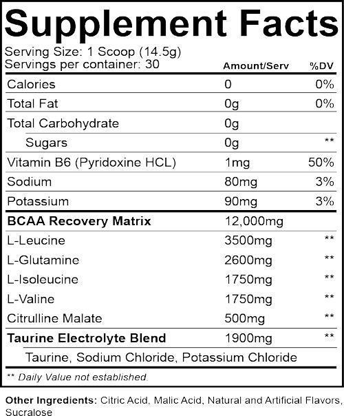 Nutrakey BCAA Optima Recovery 30 servings fact