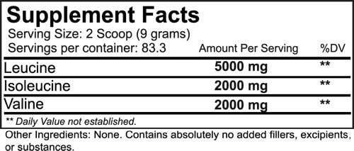 NutraKey BCAA pure Powder