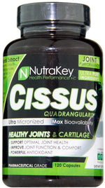 Nutrakey Cissus Quadrangularis Caps