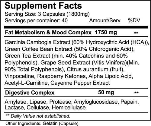 NutraKey Tone Complex 120 caps|Weight Management|Bodyandfitness.com