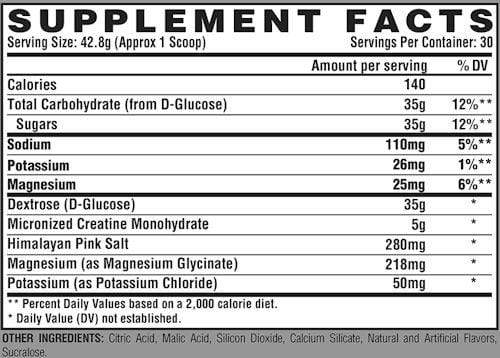 Nutrex Volu Gro 30 servings|Muscle Pumps|Bodyandfitness.com