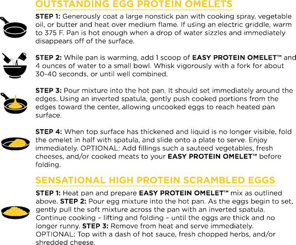 Rule 1 Easy Protein Omelet