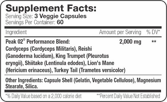 Serious Nutrition Solutions SNS Peak02 Pre-Workout|Pre-Workout|Bodyandfitness.com