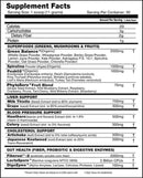 Performax Labs PhytoActiv Max Greens||Bodyandfitness.com