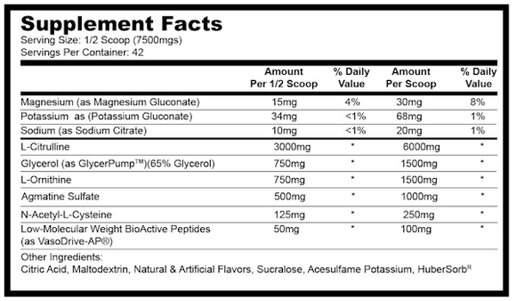 Glaxon Plasm Surge||Bodyandfitness.com