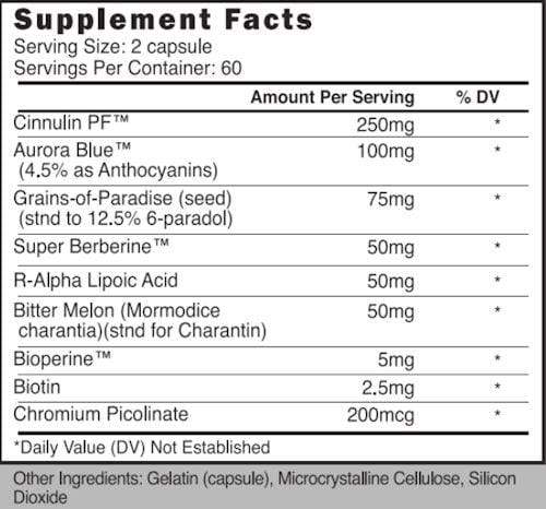 Prime Nutrition Partition Elite 120 Caps|Pre Workout|Bodyandfitness.com
