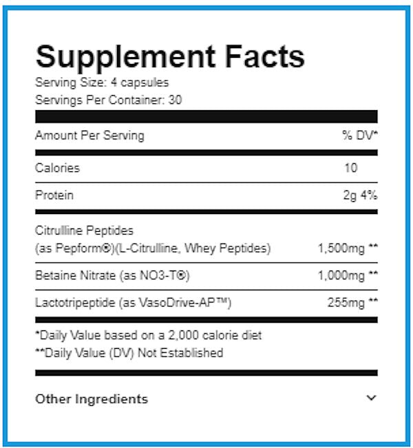Ryse Supplements Pump Cap Max fact