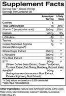 Rule One Pump Stim-Free Nitric Oxide Support 30 Servings|Muscle Pumps|Bodyandfitness.com