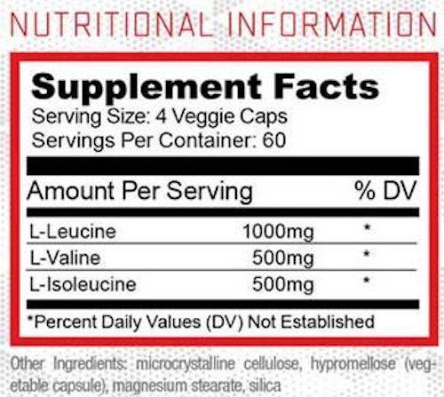 Purus Labs BCAA Complete Muscle fact