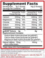 Purus Labs BHB Energy 40 servings