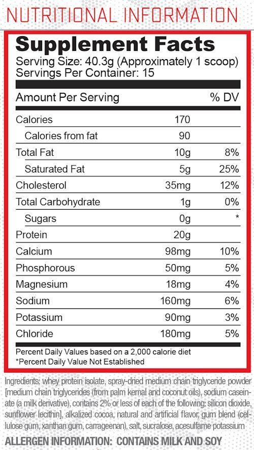 Purus Labs Ketofeed 1.3 lbs