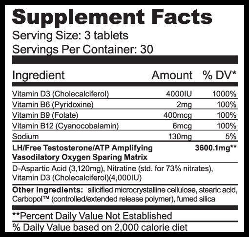 Purus Labs D-POL 90 Tabs