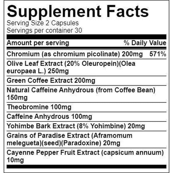 Primeval Labs Pyretic X|Fat Burner|Bodyandfitness.com